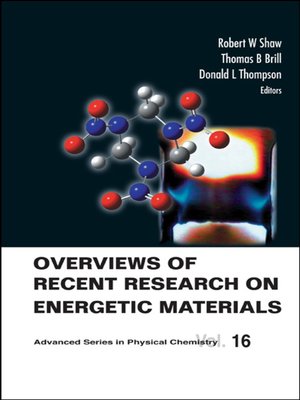 cover image of Overviews of Recent Research On Energetic Materials